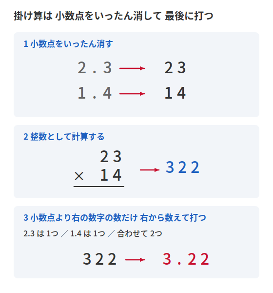 小数 掛け算