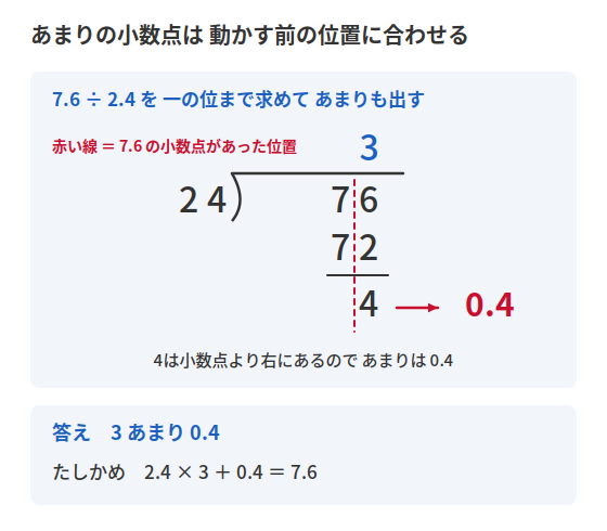 小数 割り算