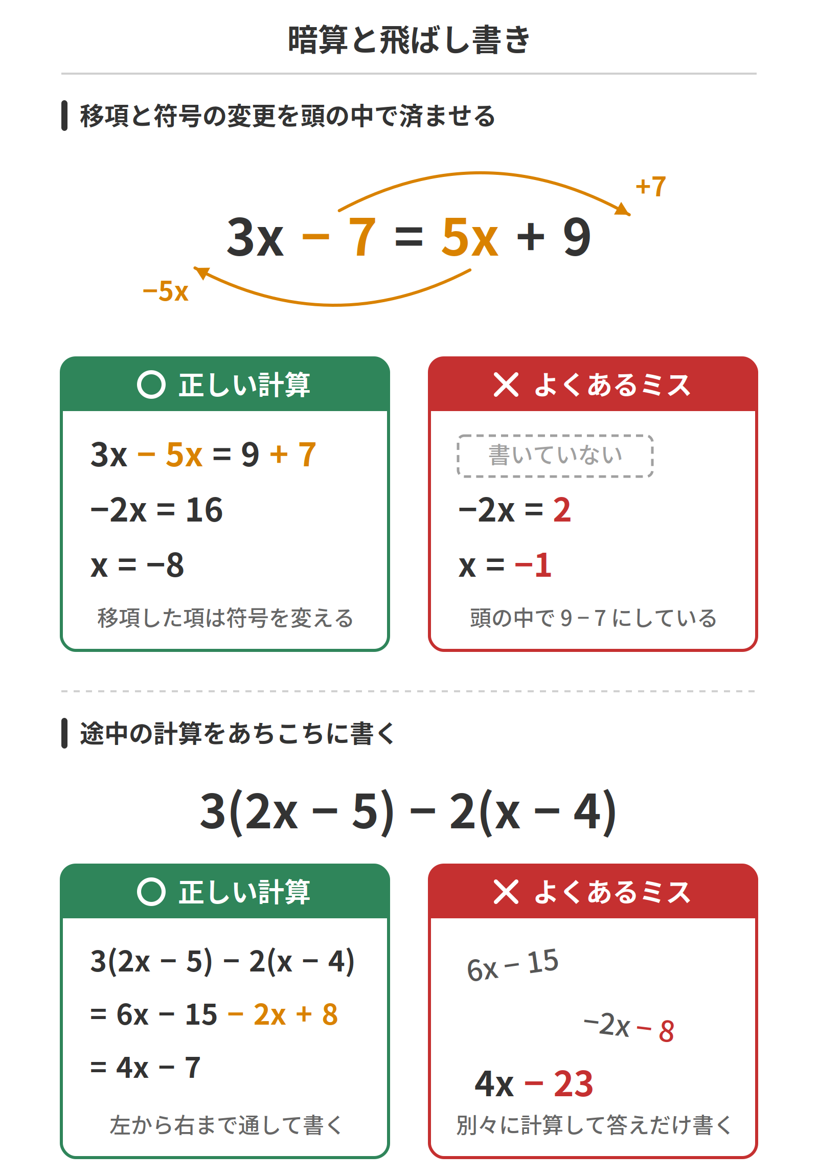 計算ミス